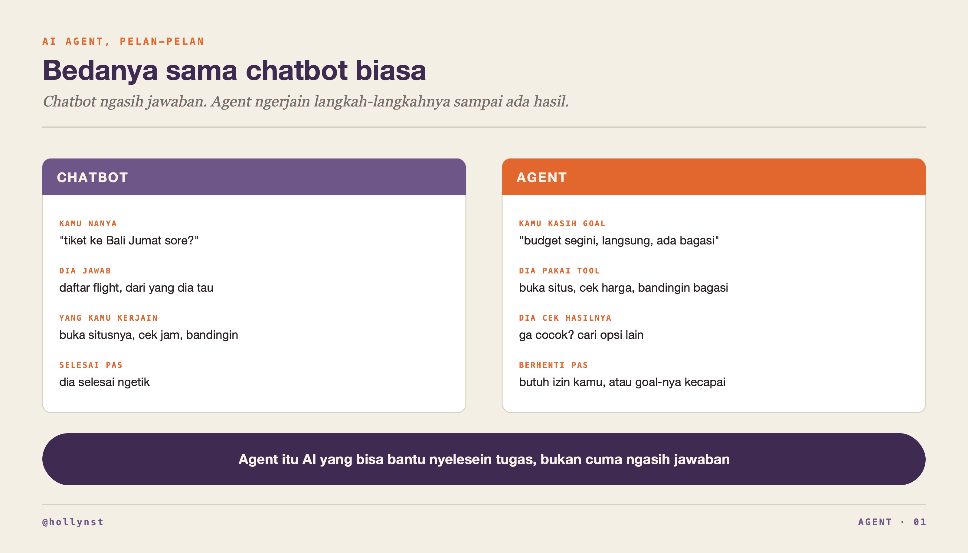Perbandingan chatbot yang ngasih jawaban dengan agent yang ngerjain langkah-langkahnya