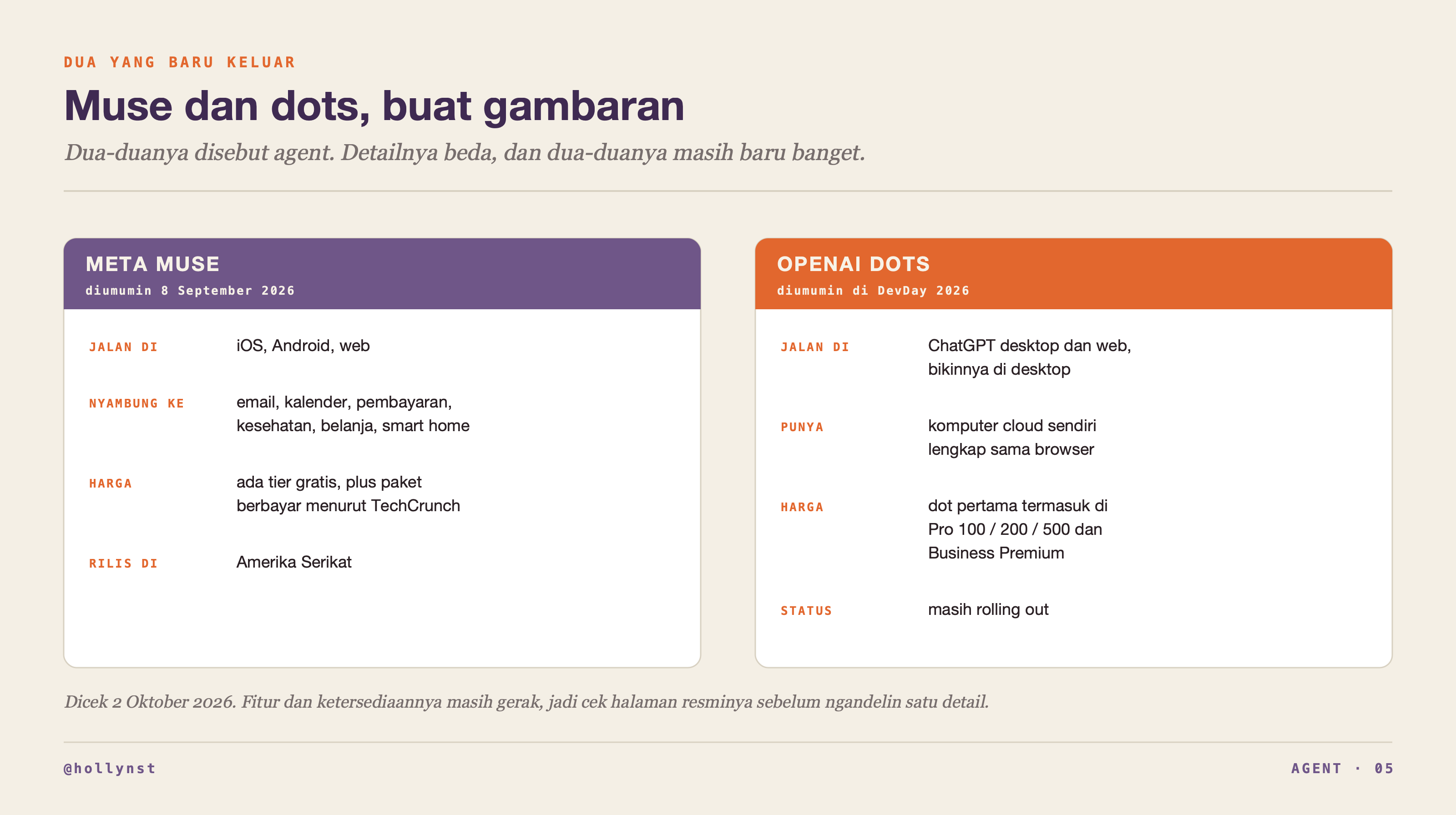 Perbandingan fakta dasar Meta Muse dan OpenAI dots