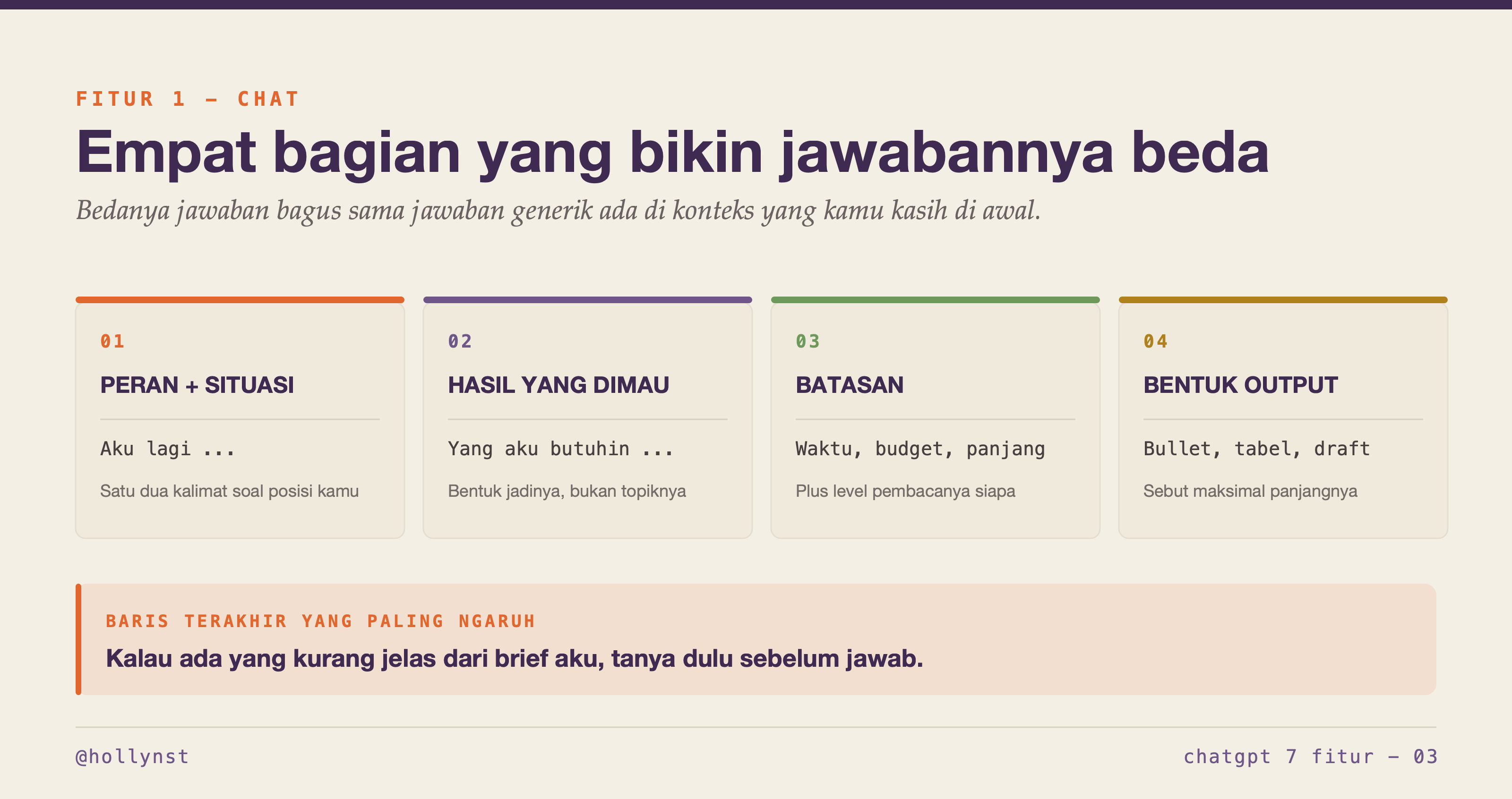 Empat bagian brief yang bikin jawaban Chat beda: peran, hasil, batasan, bentuk output