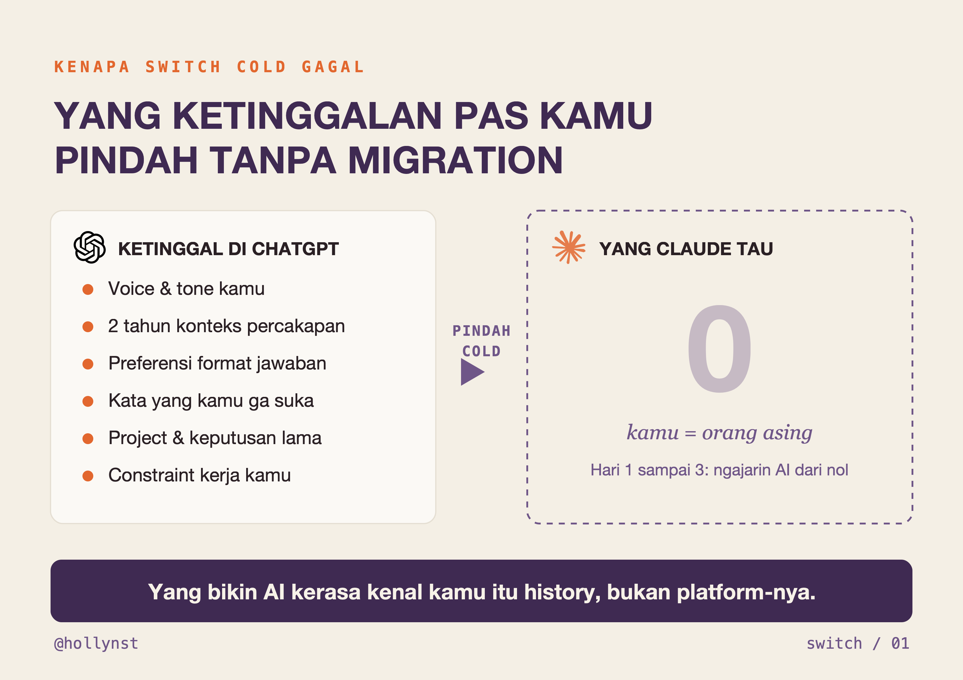 Yang ketinggalan kalau pindah tanpa migration