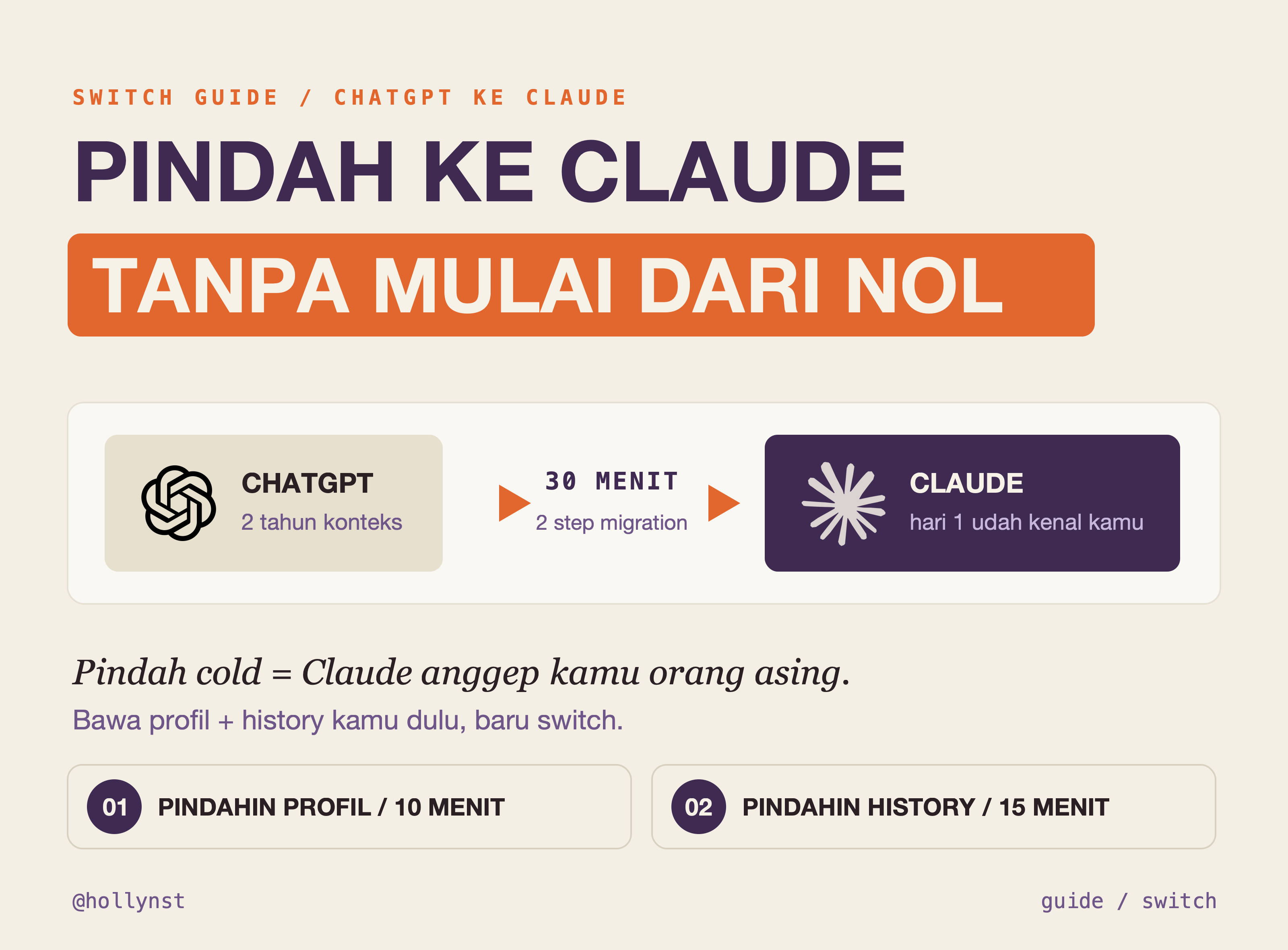 Pindah dari ChatGPT ke Claude tanpa mulai dari nol