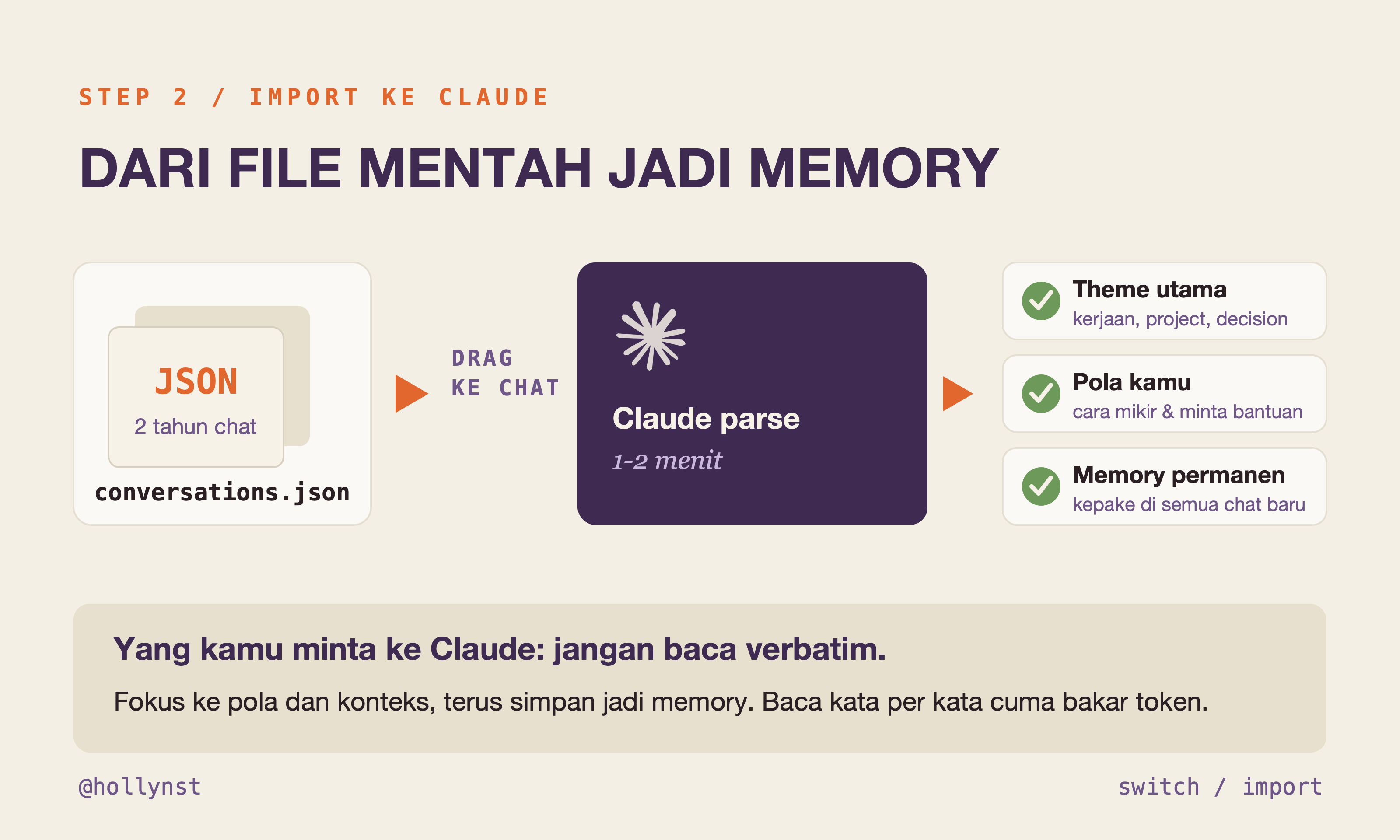 Alur import: drag conversations.json ke Claude, jadi theme dan memory