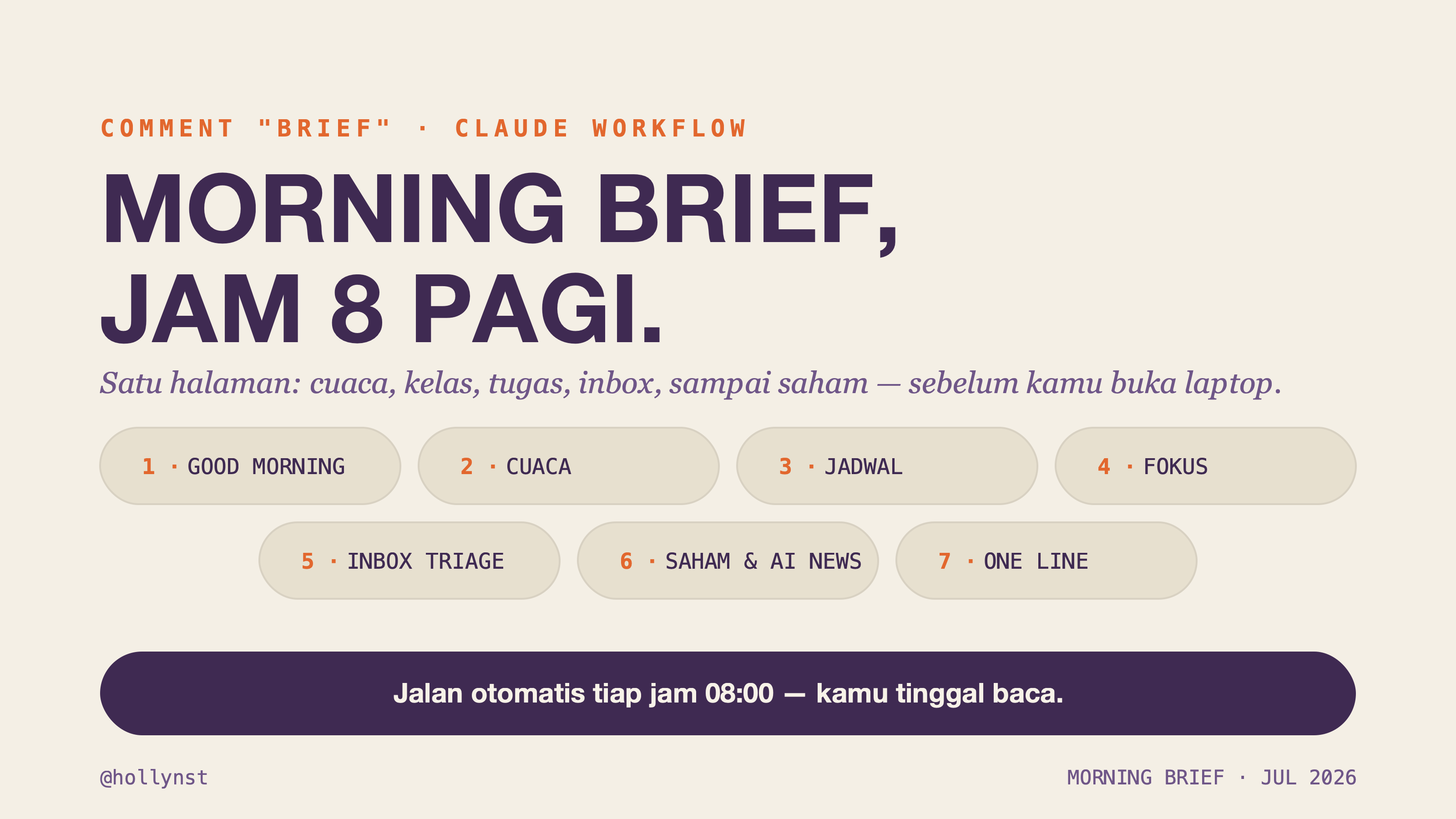 Morning Brief jam 8 pagi — 7 bagian dalam satu halaman