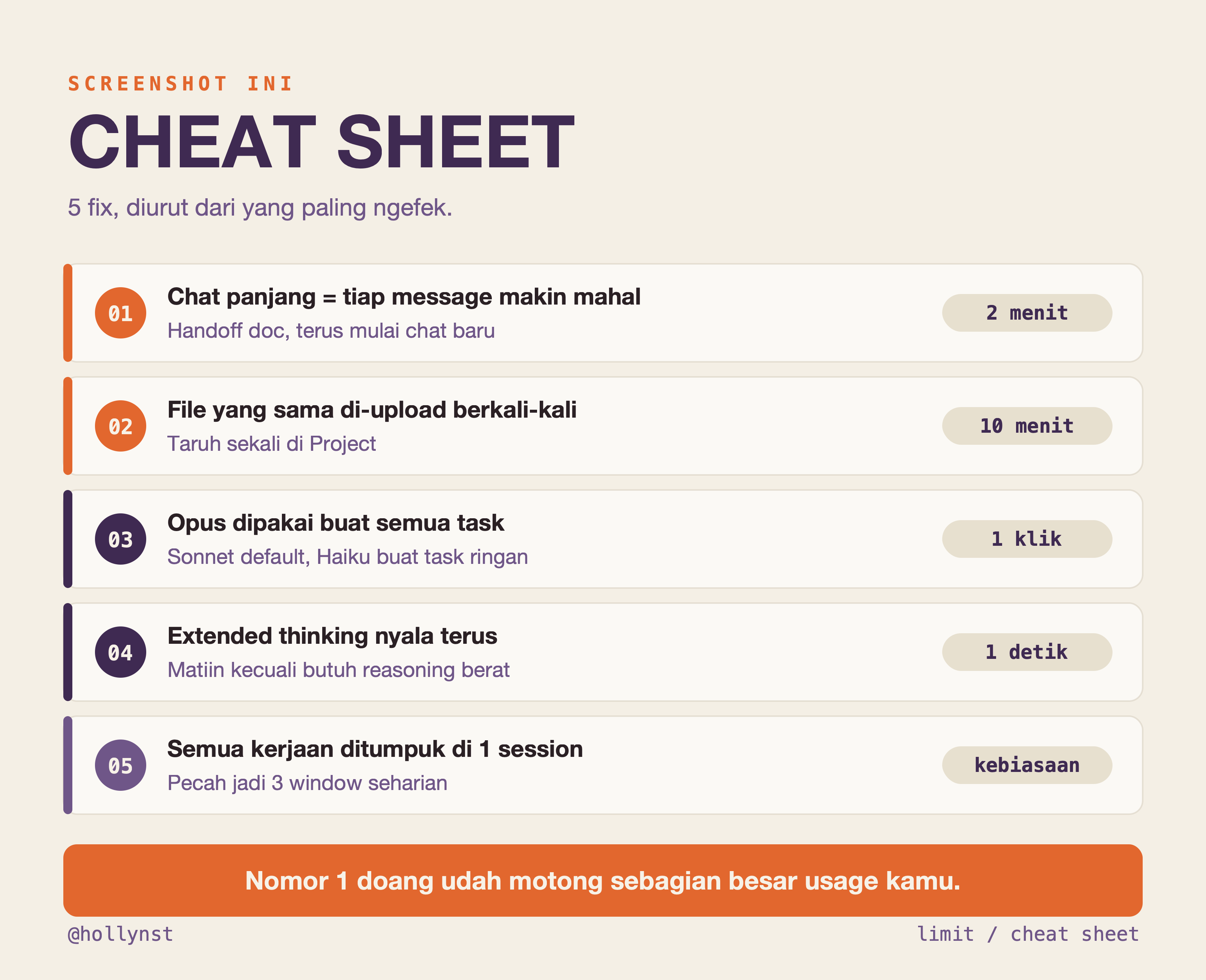 Cheat sheet 5 fix buat stop kena limit Claude