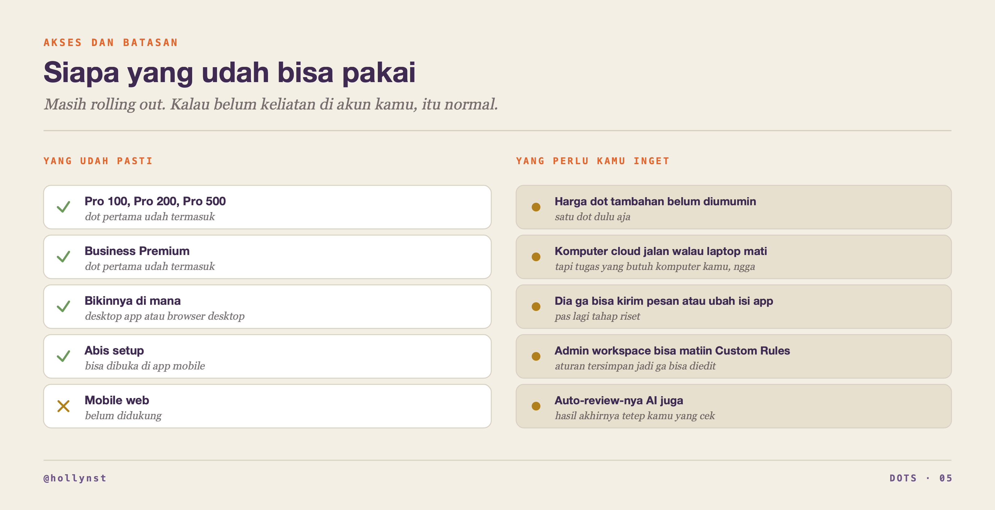 Daftar ketersediaan dots dan hal-hal yang perlu diingat