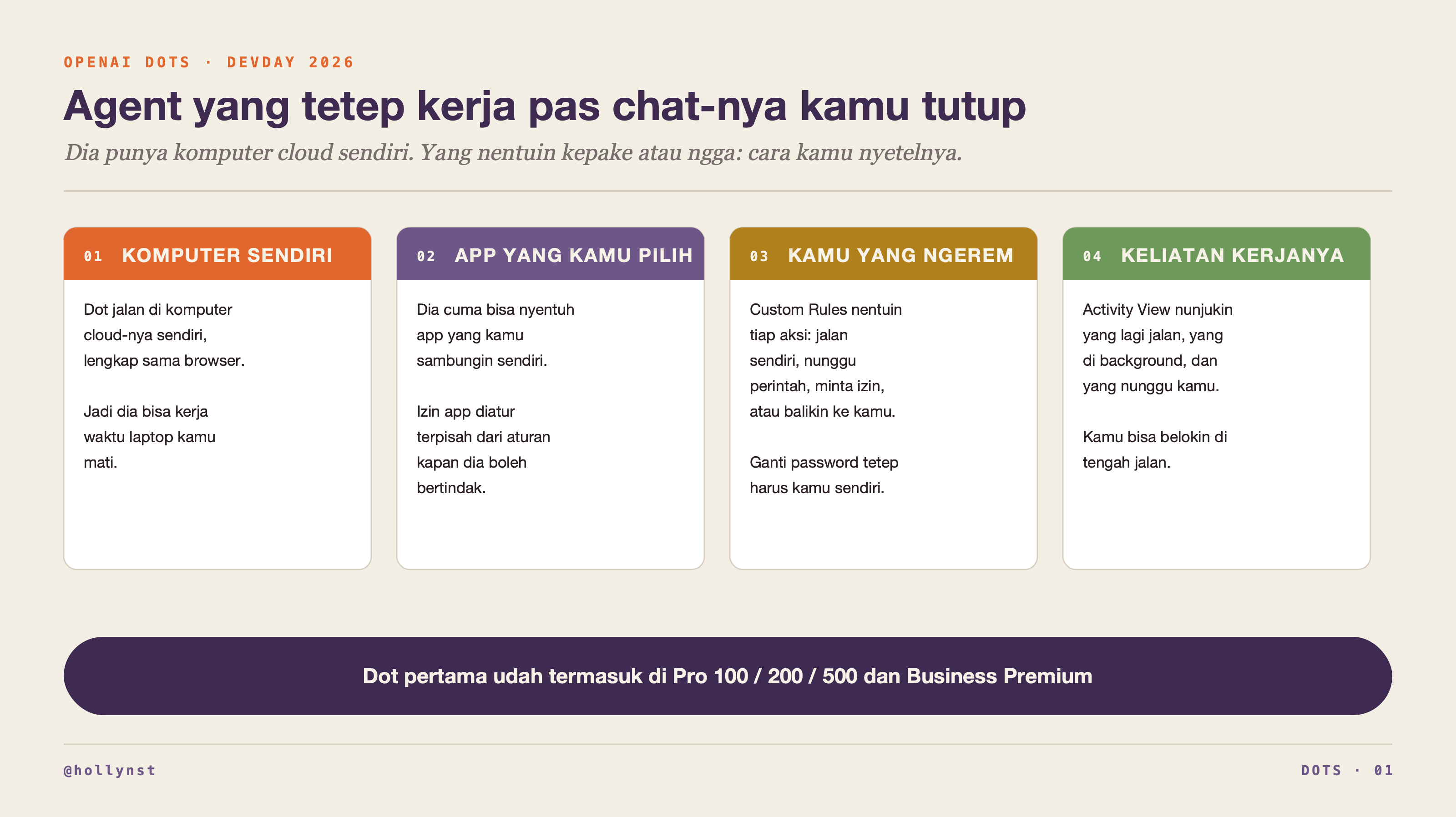 Empat hal yang bikin dots beda: komputer cloud sendiri, app yang kamu pilih, Custom Rules, dan Activity View