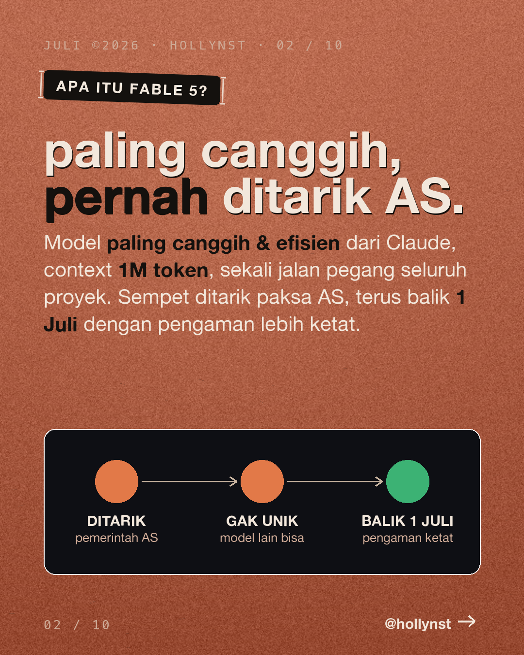 Apa itu Fable 5 — 1 juta token context