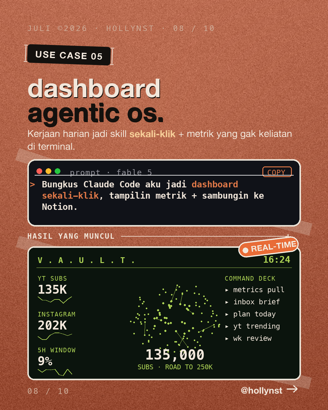 Use case 5 — dashboard agentic OS dari Claude Code