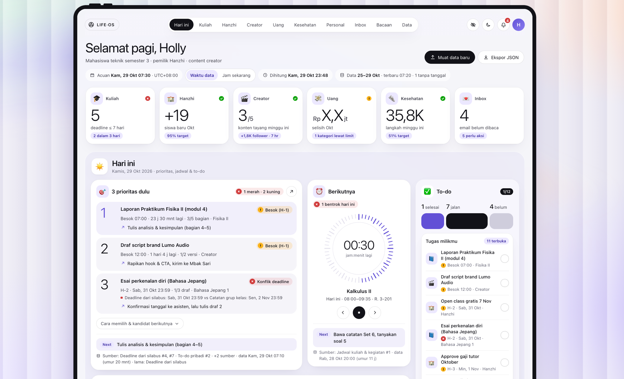 Dashboard satu halaman: tile Kuliah, Hanzhi, Creator, Uang, Kesehatan, Inbox di atas, terus section Hari ini isinya 3 prioritas, ring hitung mundur, dan to-do list