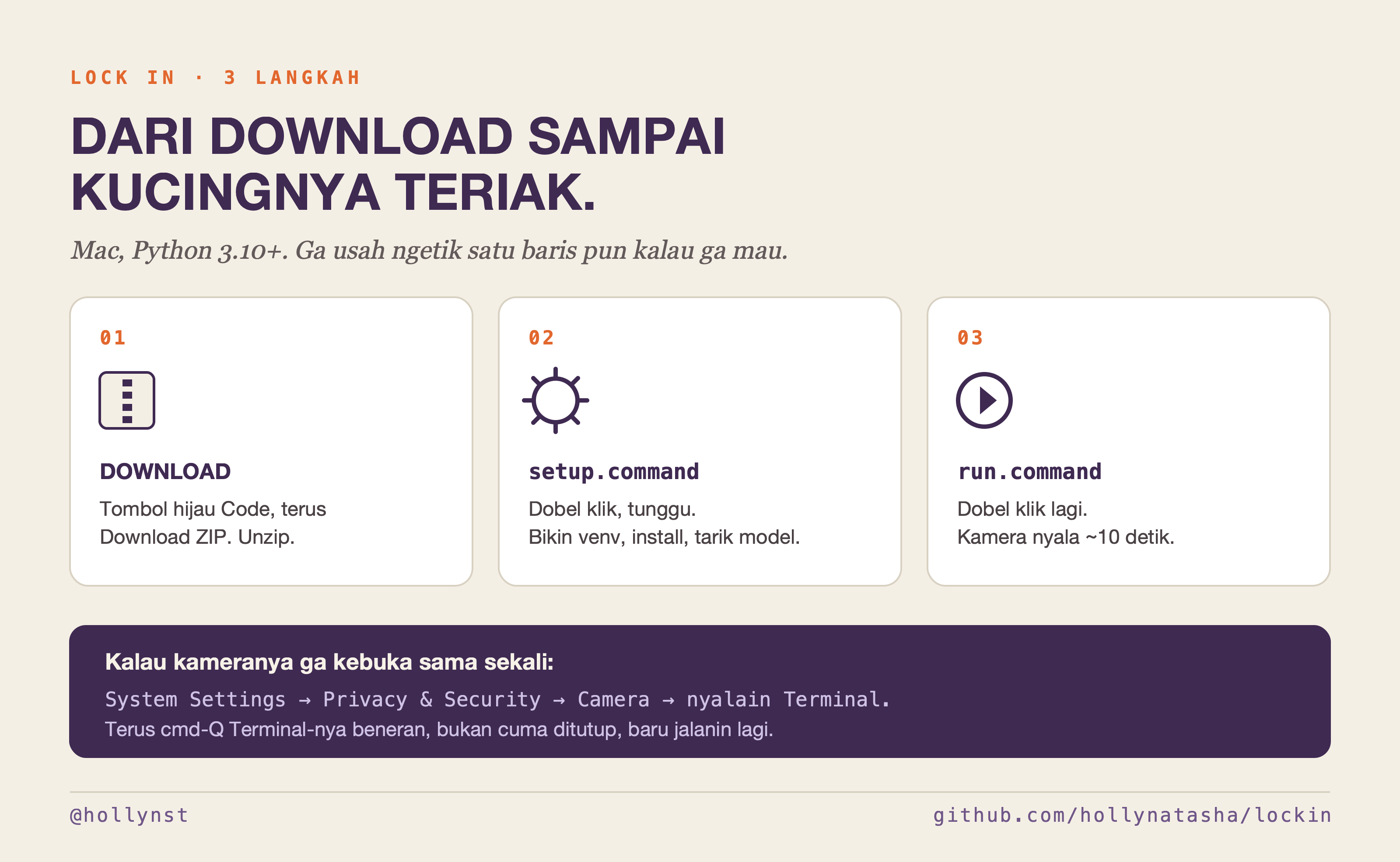 Tiga langkah: download ZIP dari GitHub, dobel klik setup.command, dobel klik run.command