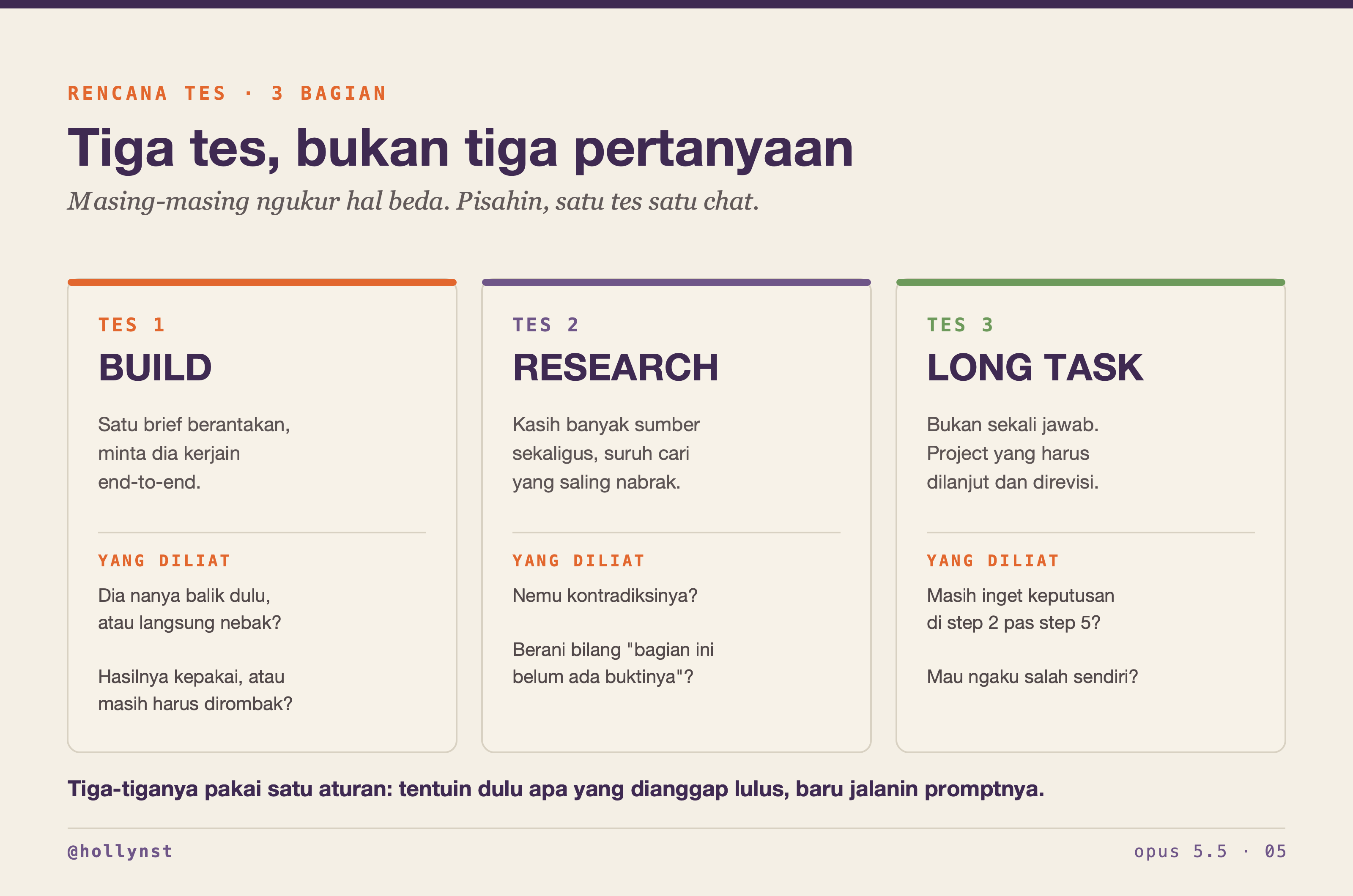 Tiga tes: build, research, long task, dan apa yang diliat di masing-masing