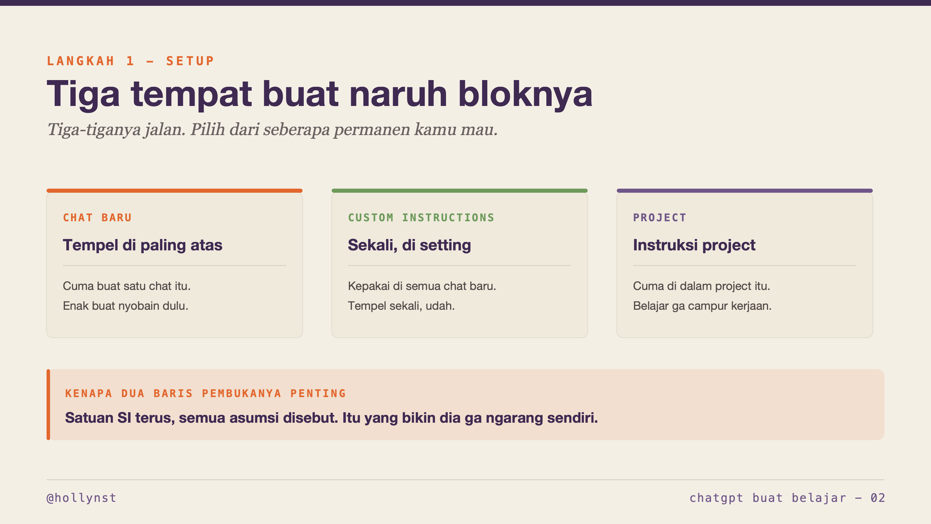 Tiga tempat buat naruh blok setup: chat baru, custom instructions, atau project